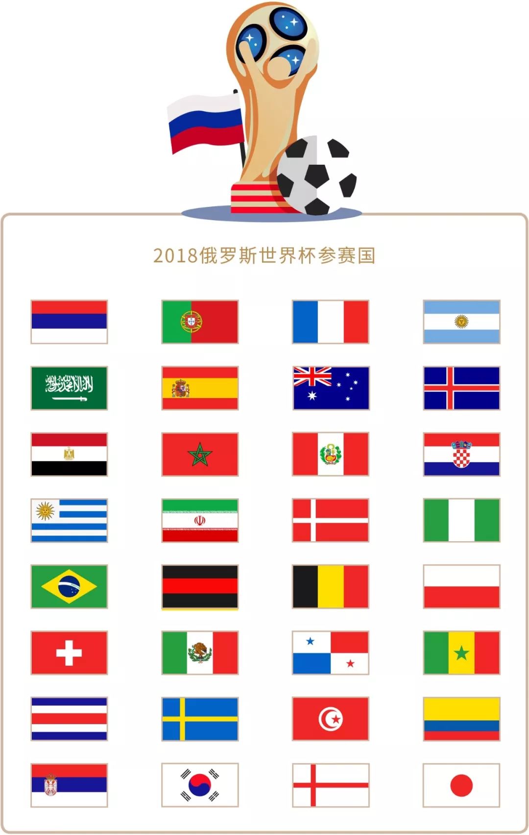 国米的成功